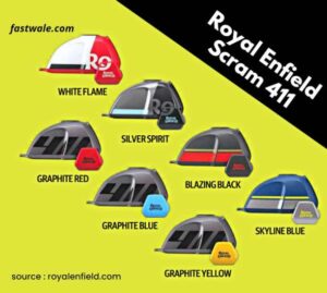 Royal Enfield Scram 411 colours