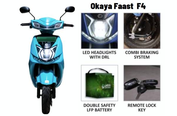 Okaya Faast F4 Features