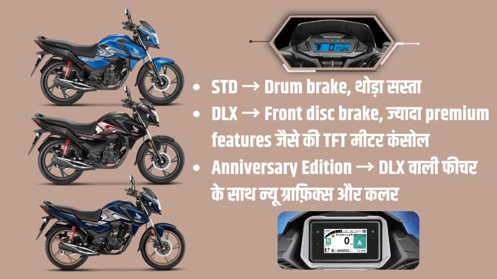 sp125 all variant